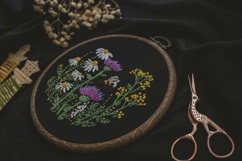 Embroidery vs Printing list