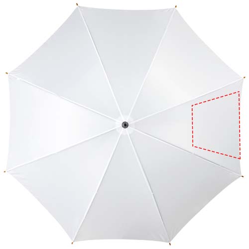 Print position 3rd panel