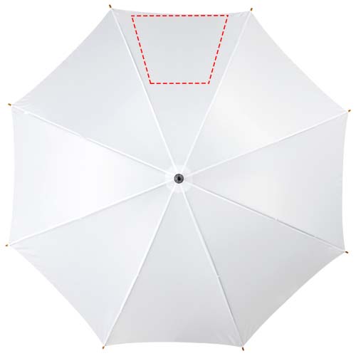 Print position 5th panel