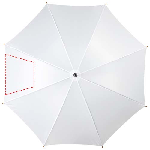 Print position 7th panel