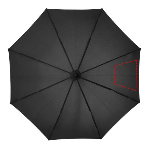 Print position 3rd panel