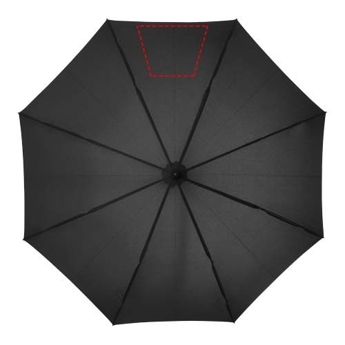 Print position 5th panel