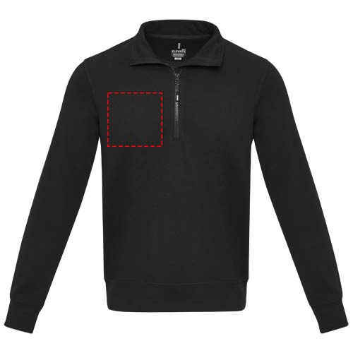 Print position Right chest