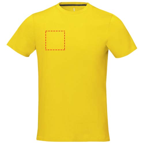 Print position right chest