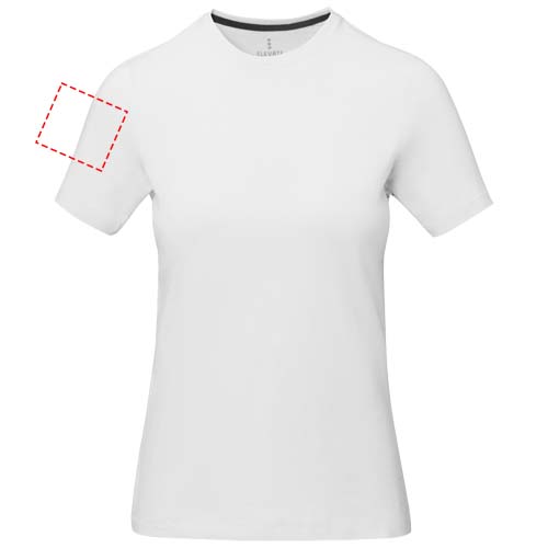 Print position right bicep