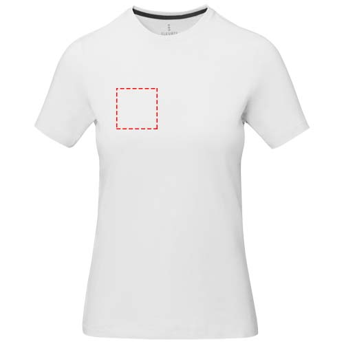 Print position right chest