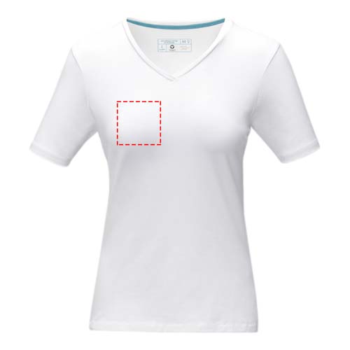 Print position right chest