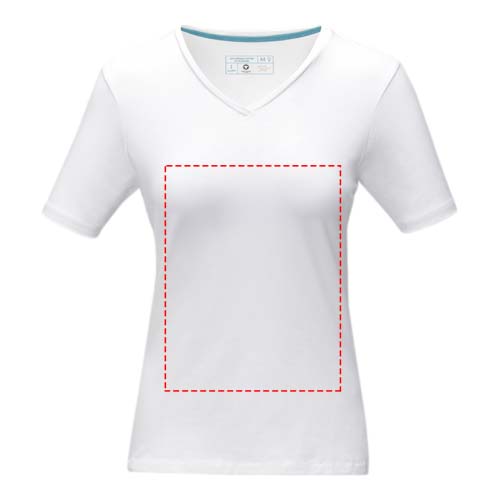 Print position impact full front