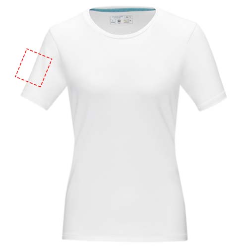 Print position right bicep