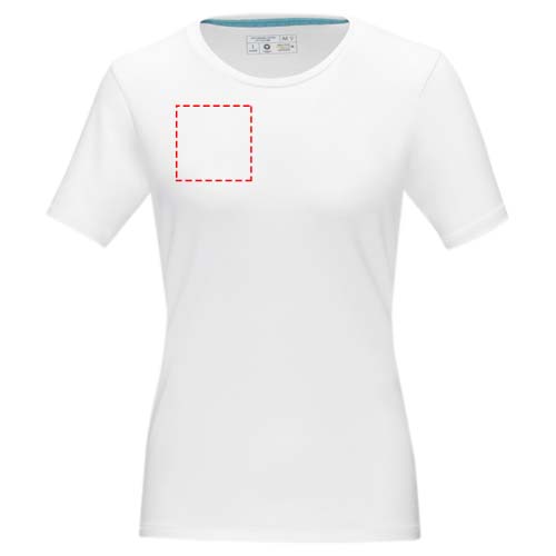 Print position right chest
