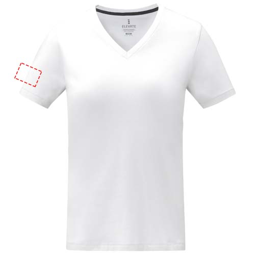 Print position right bicep