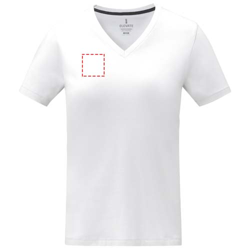 Print position right chest