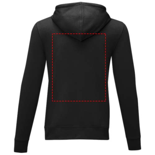 Print position impact upper back