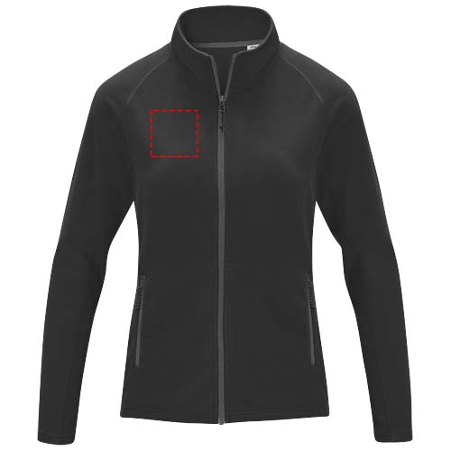Print position right chest
