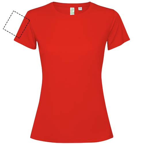 Print position right bicep