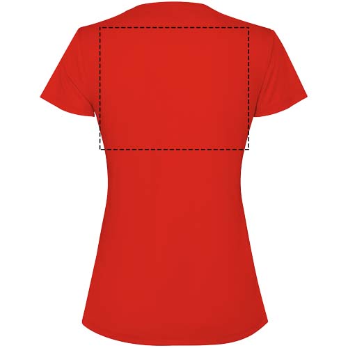 Print position back