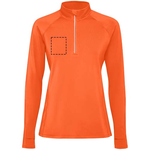 Print position right chest