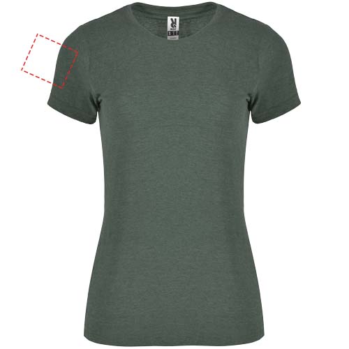 Print position Right bicep