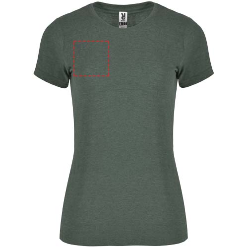 Print position Right chest