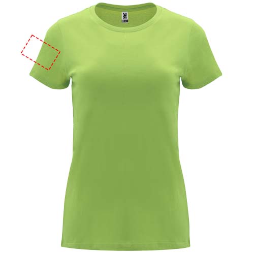 Print position Right bicep