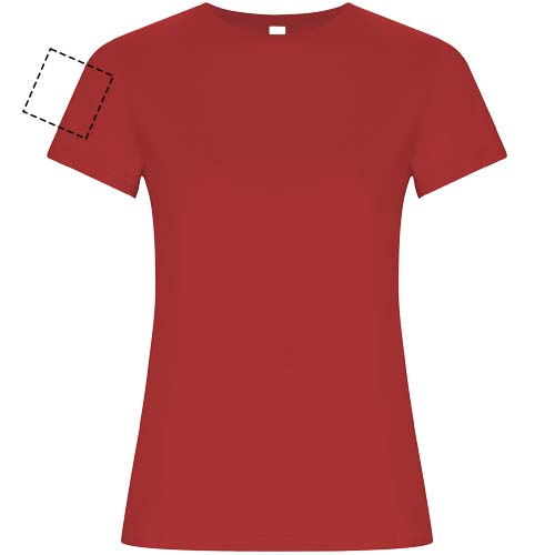 Print position right bicep